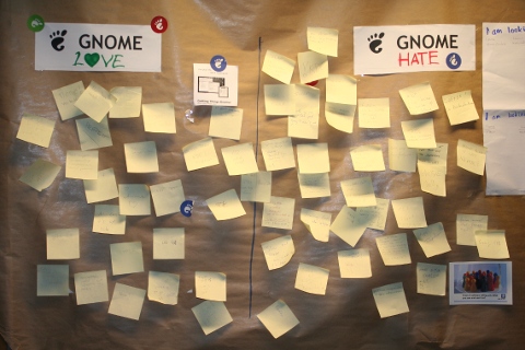 Gnome love and hate